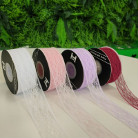 Стрічка мереживо