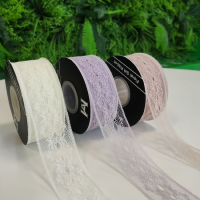 Стрічка мереживо